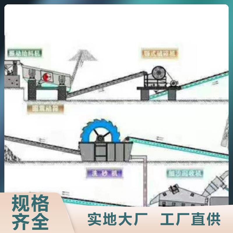 制砂机废钢破碎机用的放心