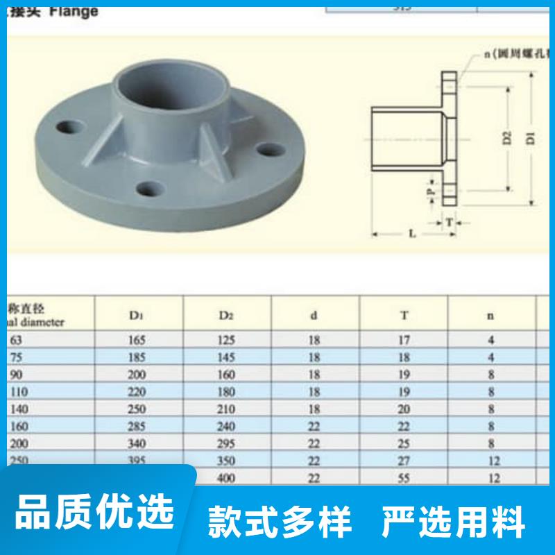 有现货的园林绿化批发商